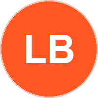 Luca Bianchi